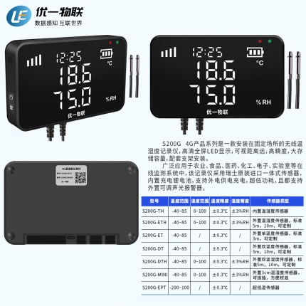 S200G-DTH 4G無(wú)線雙溫濕度記錄儀